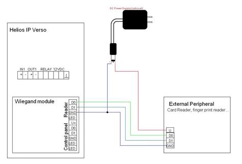 wiegand-26 rfid tag reader|wiegand card reader wiring diagram.